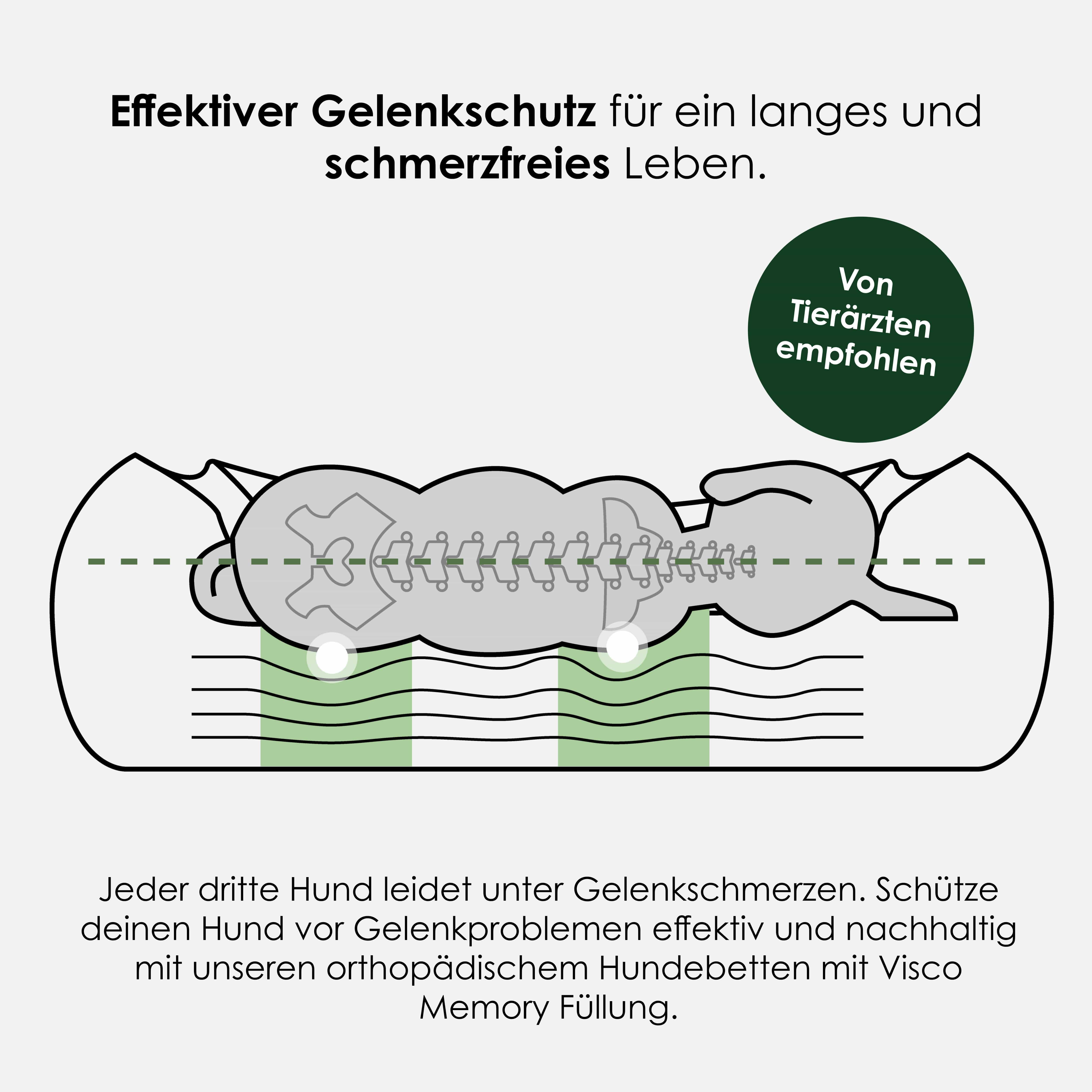 William Walker Orthopädisches Hundebett Luxe