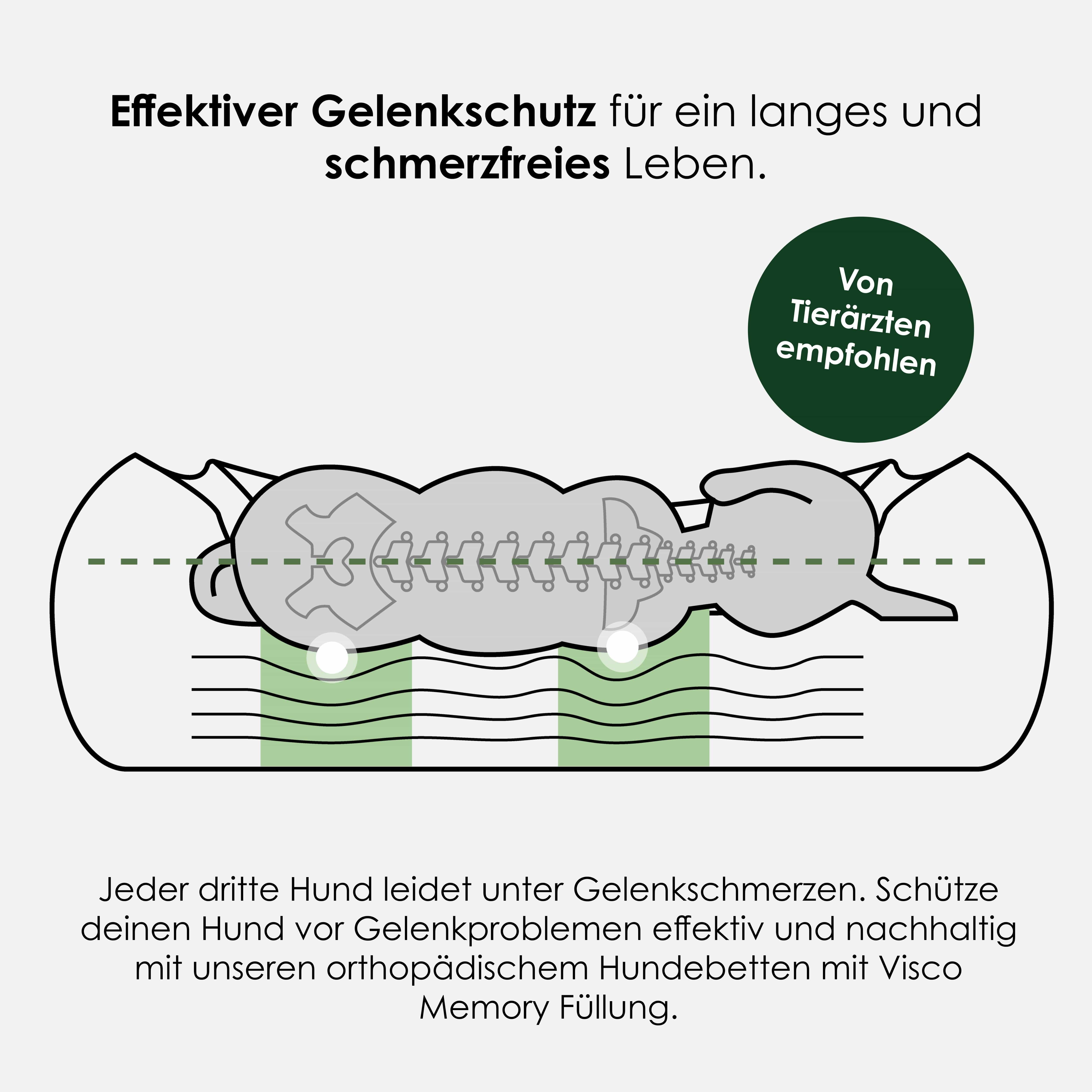 William Walker Orthopädisches Hundebett Luxe